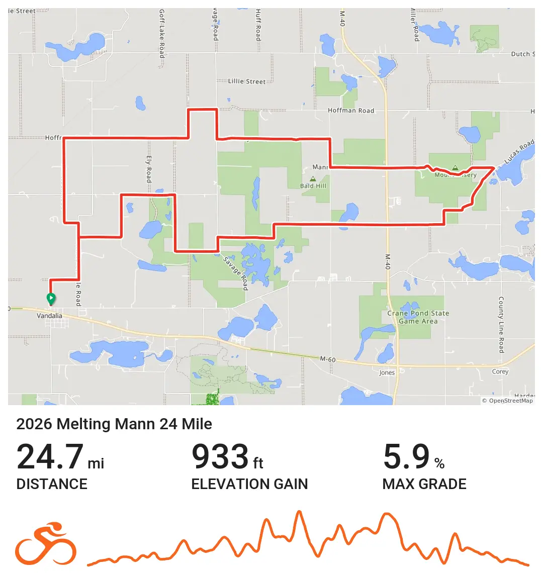 Melting Mann 24 Mile Route Gravel Race