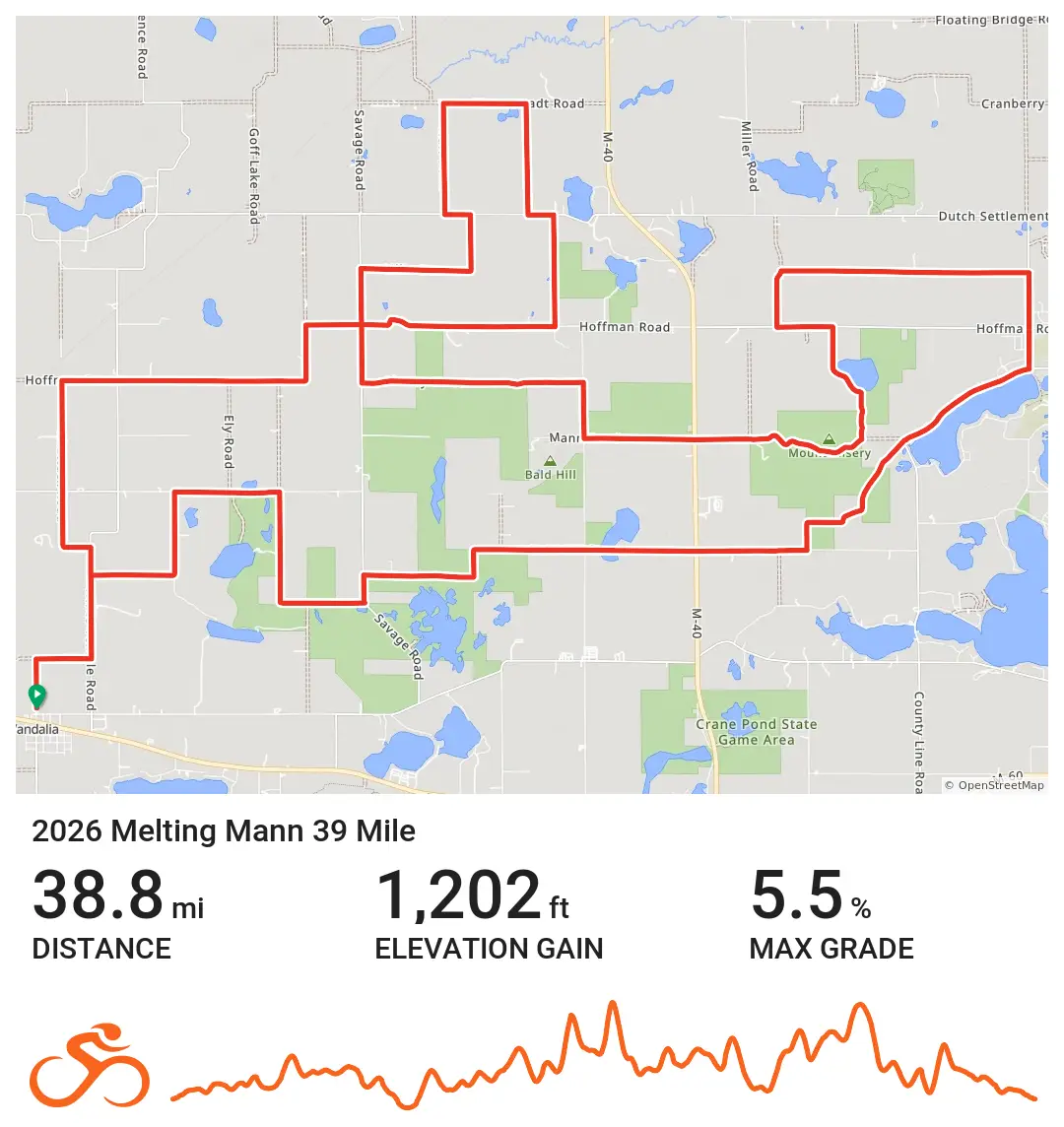Melting Mann 39 Mile Route Gravel Race