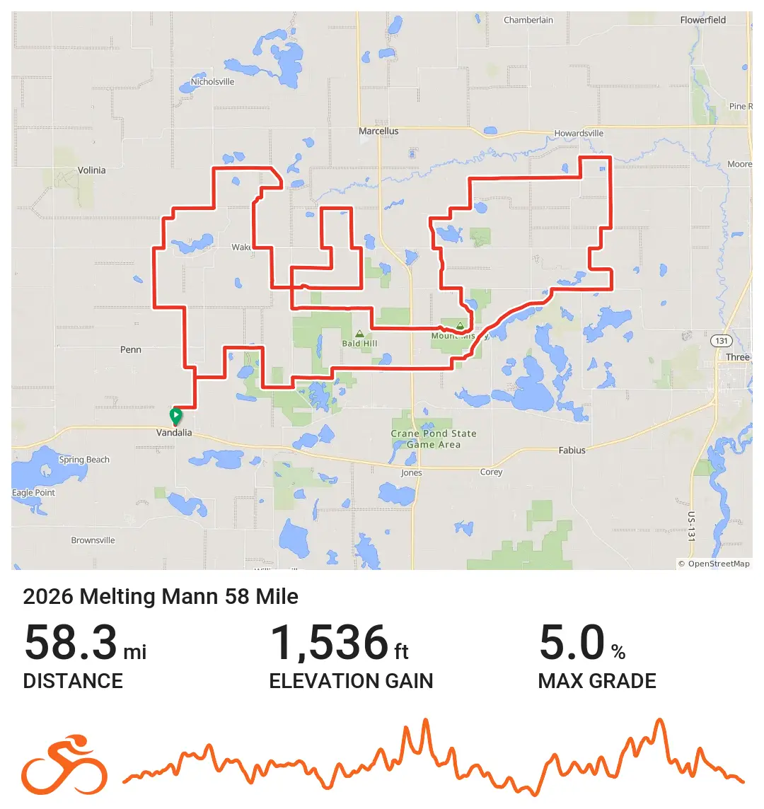 Melting Mann 58 Mile Route Gravel Race